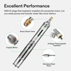 image:imageVIVOGROW Submersible Deep Well Pump 1HP 115V60Hz 33GPM 207ft Head Stainless Steel Water Pump with Additional Brass Check Valve and 30ft Power Cord for Irrigation Industrial amp Home Use