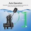 image:imageVIVOSUN 34HP Submersible SewageEffluent Pump 4680 GPH Cast Iron Sump Pump with Automatic Adjustable Float Switch amp 2 NPT discharge Perfect for Sewage System Septic Tank Basement4680 GPH