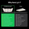 image:imageVIVOSUN AeroLight Wing AW400 Tunable Spectra LED Grow Light 400W with Integrated Circulation Fan App Compatible Used with Controller E42AE25 to Achieve More Functions