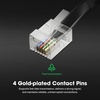 image:imageVIVOSUN RJ11 Cable Connects Grow Lights to GrowHub Controller E42A 10 Feet