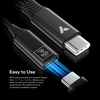 image:imageVIVOSUN USBC Splitter with 1 Male to 2 Female 2in1 Type C Splitter DaisyChain Adapter Dongle for GrowHub Controller E42A