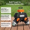 image:imageVIVOSUN Garden Hose Splitter 2 Way HeavyDuty Dual Water Hose Connector with Durable Metal Body Outdoor Faucet Adapter with Comfortable Rubberized Grip for Drip Irrigation LawnsPremium 2 Way