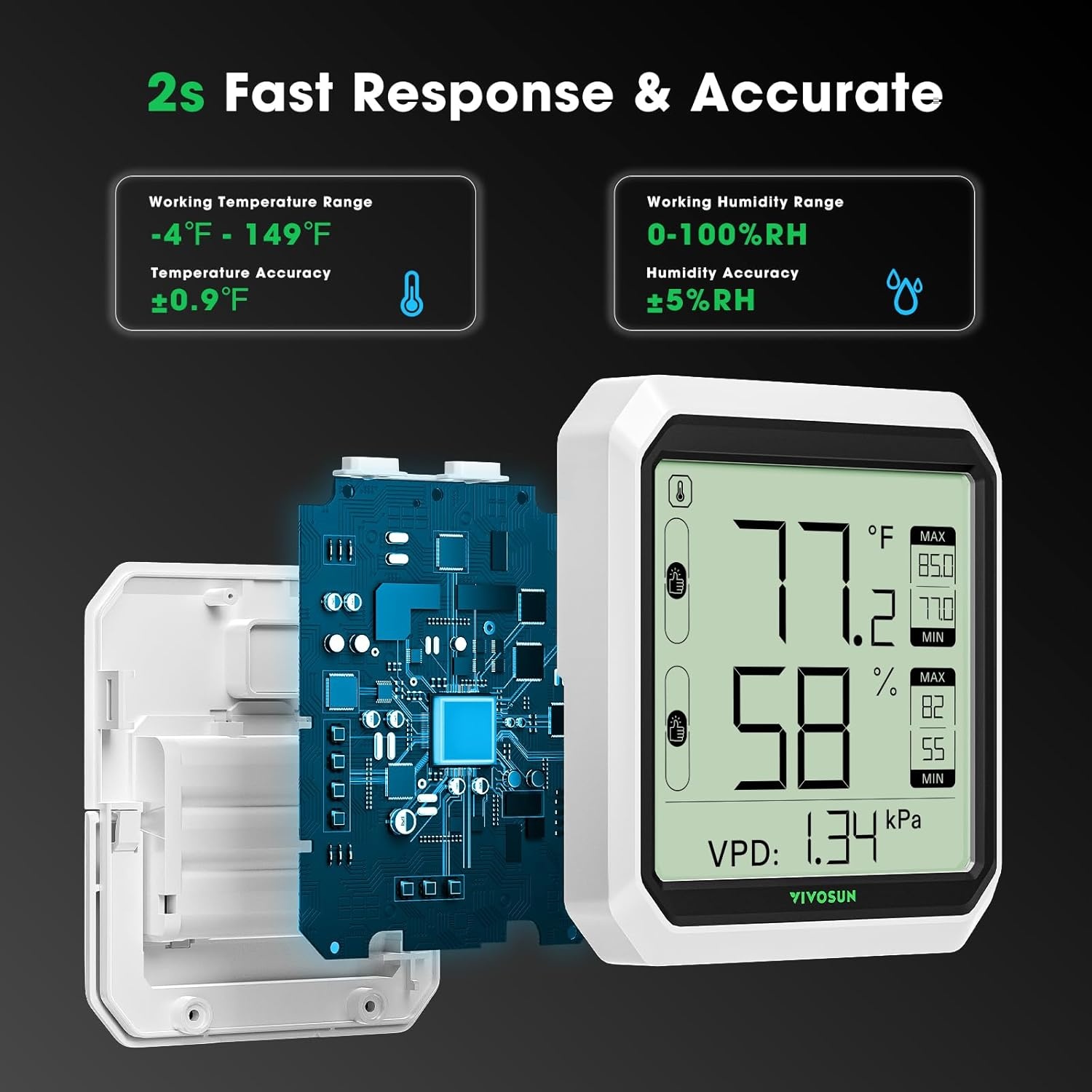 image:imageVIVOSUN AeroLab THB1S Wireless Bluetooth Hygrometer Thermometer Indoor and 7 Day Programmable Digital Timer with Dual Outlet 20 OnOff UL Listed Heavy Duty Plugin Outlet Timer with Countdown Setting