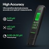 image:imageVIVOSUN 4Pack FlexFeed SelfWatering Irrigation Pot and Digital pH Meter 001pH High Accuracy Pen Type pH Tester for Hydroponics Household Drinking