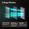 image:imageVIVOSUN OdorShield Filter Replacement for VGrow Smart Grow Box 2Pack