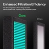 image:imageVIVOSUN OdorShield Filter Replacement for VGrow Smart Grow Box 2Pack