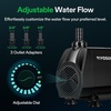 image:imageVIVOSUN 480GPH Submersible Pump1800LH 25W Ultra Quiet Water Pump with 72ft High Lift Fountain Pump with 5ft Power Cord 3 Nozzles for Fish Tank Aquarium Statuary Hydroponics Black861050