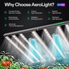image:imageVIVOSUN AeroLight 320W LED Grow Light Indoor Plant Light Bars with Fan  Grow Tent Cooling Ventilation App Control GrowHub Compatible 4x2ft Coverage5x5