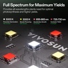 image:imageVIVOSUN 3X3 Smart Grow Tent Kit with 320W Bar Lumalight E42A WiFi Control24x24x48