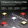 image:imageVIVOSUN 3X3 Smart Grow Tent Kit with 320W Bar Lumalight E42A WiFi Control48x24x60